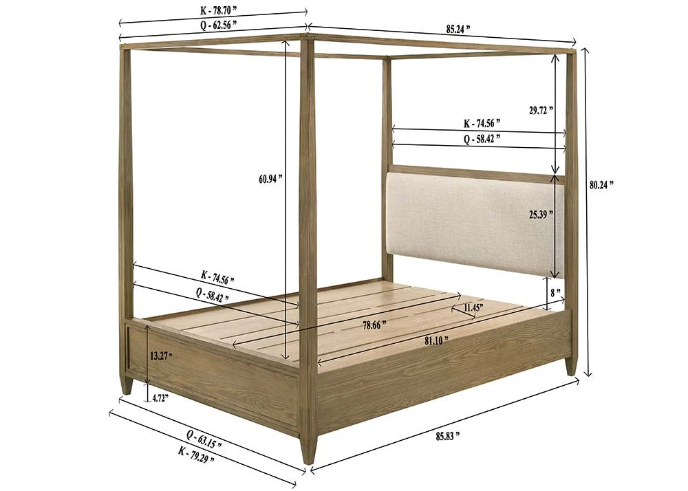 Sienna 5-Pc Bedroom Set