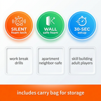 Three circular icons with text on a white background, featuring 'Silent foam tech', 'Wall safe foam', and '30-sec setup'.