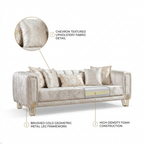 A plush upholstered sofa with metallic gold geometric legs, shown on a white background with callout labels pointing to the chevron textured upholstery fabric detail, brushed gold metal leg framework, and high-density foam construction.